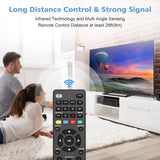 Remote Control For Samsung, Lg, Vizio, Tcl, Sony, Insignia, Sharp, Philips, Pana