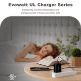 C Wall Charger 20W With Ul Certified,20W Dual Port Phone Charger Adapter Block P