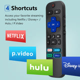 2) Replacement Remote Control Compatible For Roku Tv,For Tcl Roku/For Hisense Ro