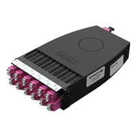 Belden FC4U12LDMM OM4 12-Port FX Ultra C