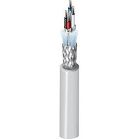 Belden 3082AT5U3000 2-Pair 15+18AWG Stra