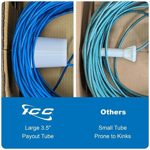 ICC ICCABT6VYL CAT6 CMP Plenum 23AWG 100% Solid Pure Copper Unshielded Bulk Ethernet Cable, UTP, PoE++, 500 MHz, UL Certified, 1000' Reelex Pull Box, Yellow