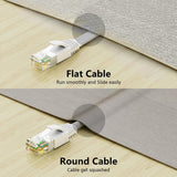6 Ethernet Cable 50 Ft, 10Gbps Support Cat8 Cat7 Network, Flat Rj45 Lan Patch Ca