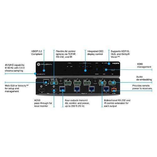 Atlona AT-HDR-CAT-4 4K 4 Output HDR/HDMI to HDBaseT Distribution Amplifier
