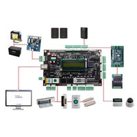 Keyscan KC2A Two-Reader Access Control Unit, 2-Doors, Onboard LCD Screen Display