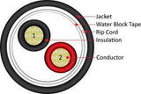 Vertical Cable 209-2320/DB 14/2 Direct Burial Audio Wire - 500ft (Black)