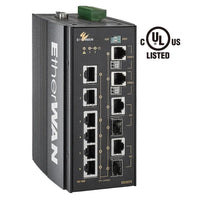 EtherWAN ED3575-622-CC Hardened Managed Switch with (2) VDSL2 Ethernet Extender Ports