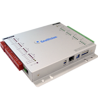 GeoVision GV-IO Box, 16-Port with Ethernet V1.2