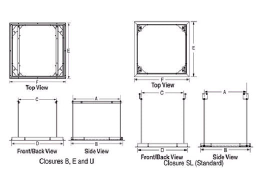 Draper 300291  Ceiling Closure Panel