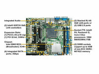 MiTAC S5180AG2N mother board S5180AG2N