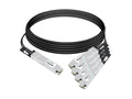 Axiom 980-9I76H-00N005-AX OSFP ACC Cable for Nvidia 5m