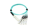 Axiom 980-9I49S-00C030-AX QSFP28 AOC Cable for Nvidia 30m