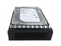 Lenovo 4XB0G88781 LTS Gen 5 3.5 480GB Entry SATA 6Gbps HotSwap SSD