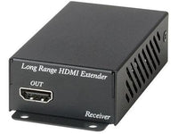 Weltron WB-HE02E HDMI OVER SINGLE CAT5E LONG RANGE EXTEND