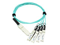 Axiom 10442-AX QSFP28 AOC Cable for Extreme 7M