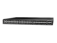 Lenovo 6415L2A DB620S, 48 ports/w 32Gb SWL SFP, 2PS, RK, SW Bundle (1yr) 5/24/24