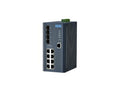 B+B SmartWorx EKI-7712G-4F-AE 8GE + 4SFP PORT Managed Ethernet Switch