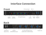 SIIG CE-KV0F11-S1 4x1 HDMI 4K HDR KVM USB 3.0 Switch (CE-KV0F11-S1)