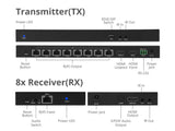 SIIG CE-H27B11-S1 1x8 4K 60Hz HDMI Extender Splitter Over Cat6 with Loopout, IR, ARC & RS-232 4K@60Hz, up to 230 ft (70m