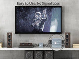 SIIG CE-AU0111-S1 3x1 S/PDIF Toslink Switch (CE-AU0111-S1)