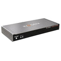 INOGENI TOGGLE ROOMS USB 3.0/HDMI Devices to PC Switcher