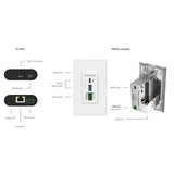 INOGENI U-BRIDGE 3 WP 4K Video Camera and Audio Device Extender for USB 3.2 Gen 1, SuperSpeed Connections with a wall plate, 330' (100m) Range
