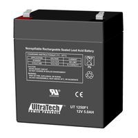 UltraTech IM-1250F1K