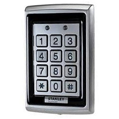 Keypads