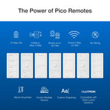Lutron PJ2-4B-GLA-P02 Pico 4-Button Kitchen Keypad - (Light Almond | Gloss)