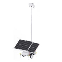 Luminys TG-113A LumiGuardian Solar Security Traile