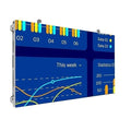Philips LED Display