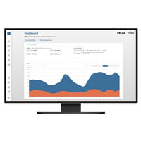Pelco CVA-COR1-01C1Y Subscription to Calipsa Core for 1-Camera