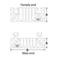 Hubbell HBLTRED5ECFB Kellems 5-Channel Female End Caps (2-Females) TredTrak, Yellow