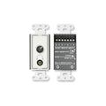RDL D-SH1M Stereo Headphone Amplifier