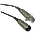 Shure C25F 25' Triple Flex Cable, 25', CHRM