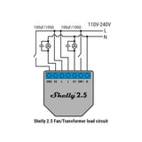 RC snubber