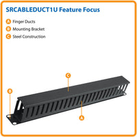 Tripp Lite SRCABLEDUCT1U Rack Horizontal Cable Manager (finger duct) 1URM