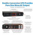 Tripp Lite SU1500RTXLCDN SmartOnline 120V 1.5kVA 1.35kW Double-Conversion UPS, 2U Rack/Tower