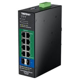 TRENDnet TI-PG103i