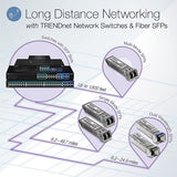 TRENDnet TPE-5048WS