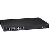 Vigitron VI2208A MaxiiPower 8-Port High-Power PoE+ Midspan