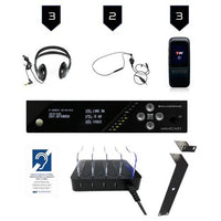 WS-WFSY5PRO3