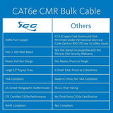 ICC ICCABR6EBL CAT6e CMR Riser 23AWG 100