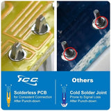 ICC IC107F6RBK CAT6 Keystone Jack with S