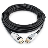 Kramer CP-AOCH/UF Ultra High-Speed HDMI 