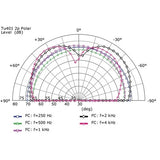 Beale Street TU401 4 2-Way in Ceiling/I