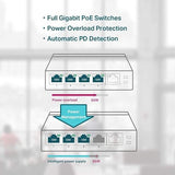 TP-Link TL-SG1005P 5-Port Gigabit Deskto