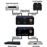 Vanco 280565 Digital Audio Converter wit