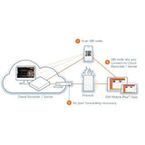 Digital Watchdog DW-VG4166T16P VMAX IP G
