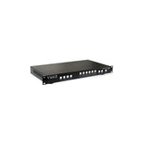 ViewZ VZ-MV401 4-Channel Multi-Viewing P
